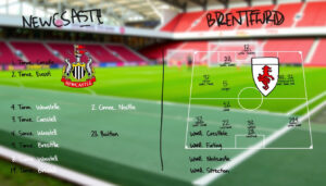 Newcastle mot Brentford laguppställning – bekräftade fakta